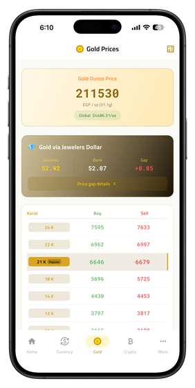 Bekam app — gold and currency rates